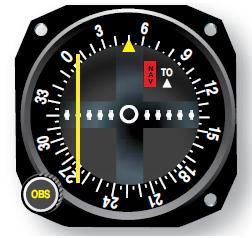 Can you determine your position from a simple course deviation indicator CDI